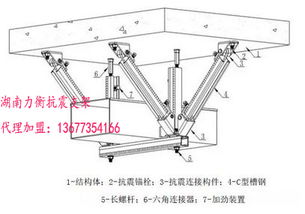 重慶上?？拐鹬Ъ懿毁I貴的只選對的力衡科技抗震支架