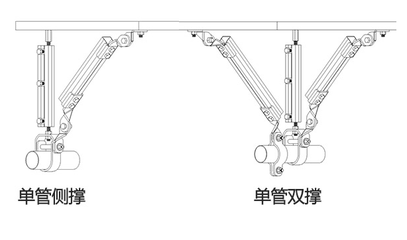 抗震支架品牌哪家好？綜合指南助您明智選擇